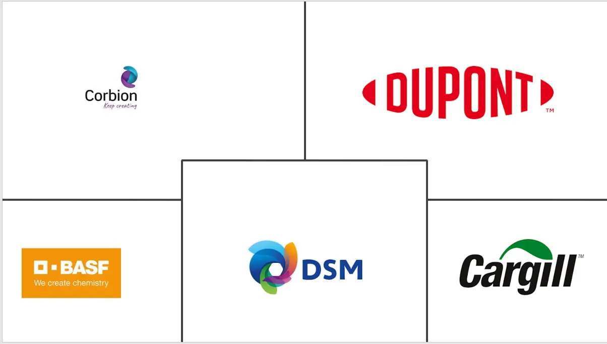 澳大利亚食品防腐剂市场规模