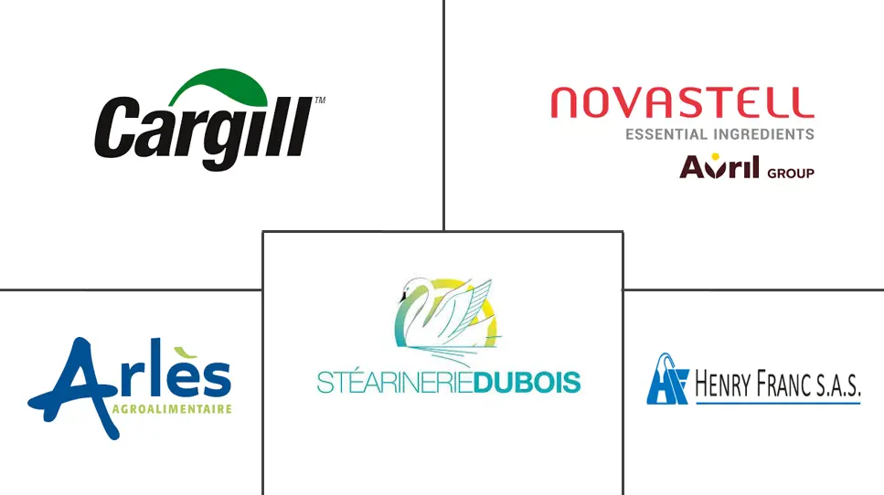 法国食品乳化剂市场规模