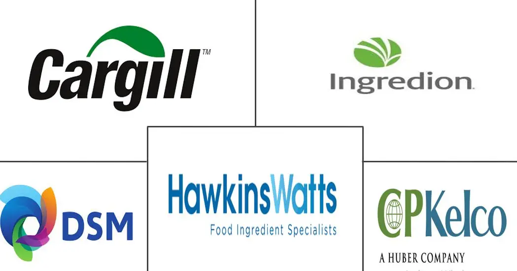 澳大利亚食品亲水胶体市场规模