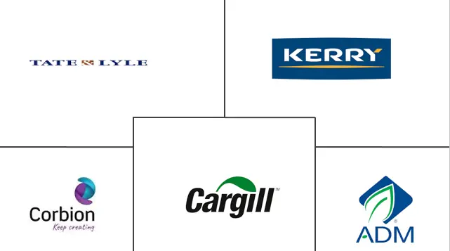 阿根廷食品添加剂市场规模