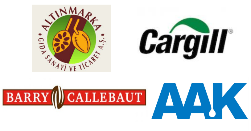 欧洲复合巧克力市场规模