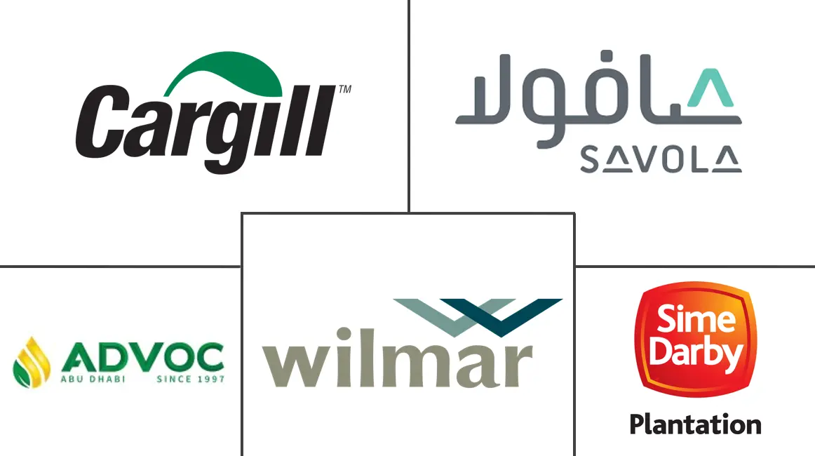 中东和非洲植物油市场规模和份额分析