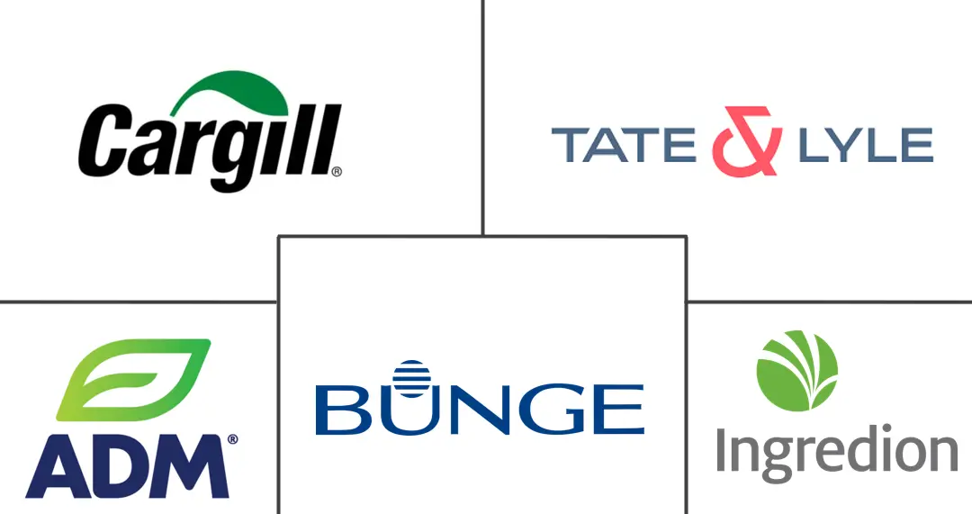 散装食品配料市场规模和份额