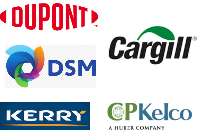 美国食品亲水胶体市场规模