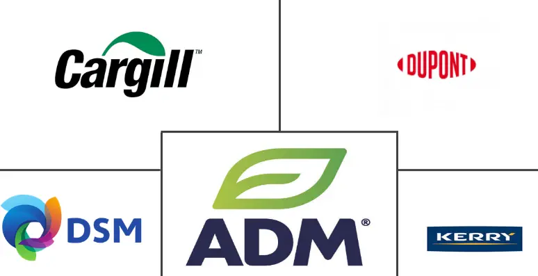 亚太地区食品防腐剂市场规模