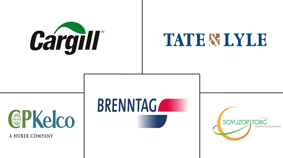 俄罗斯食品亲水胶体市场规模