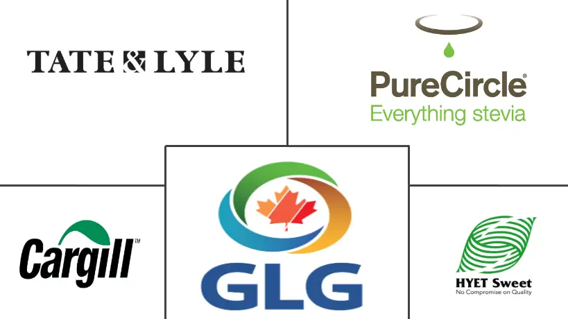 非洲甜叶菊市场规模