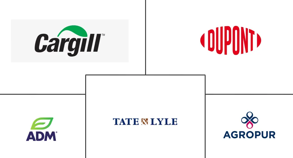 美国抗结剂市场规模