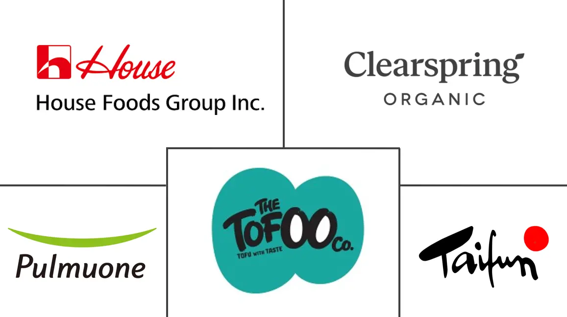 欧洲豆腐市场规模及份额