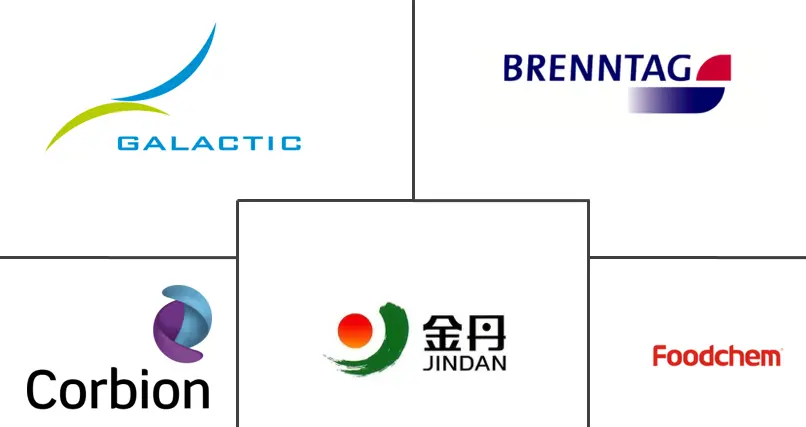 非洲乳酸市场规模