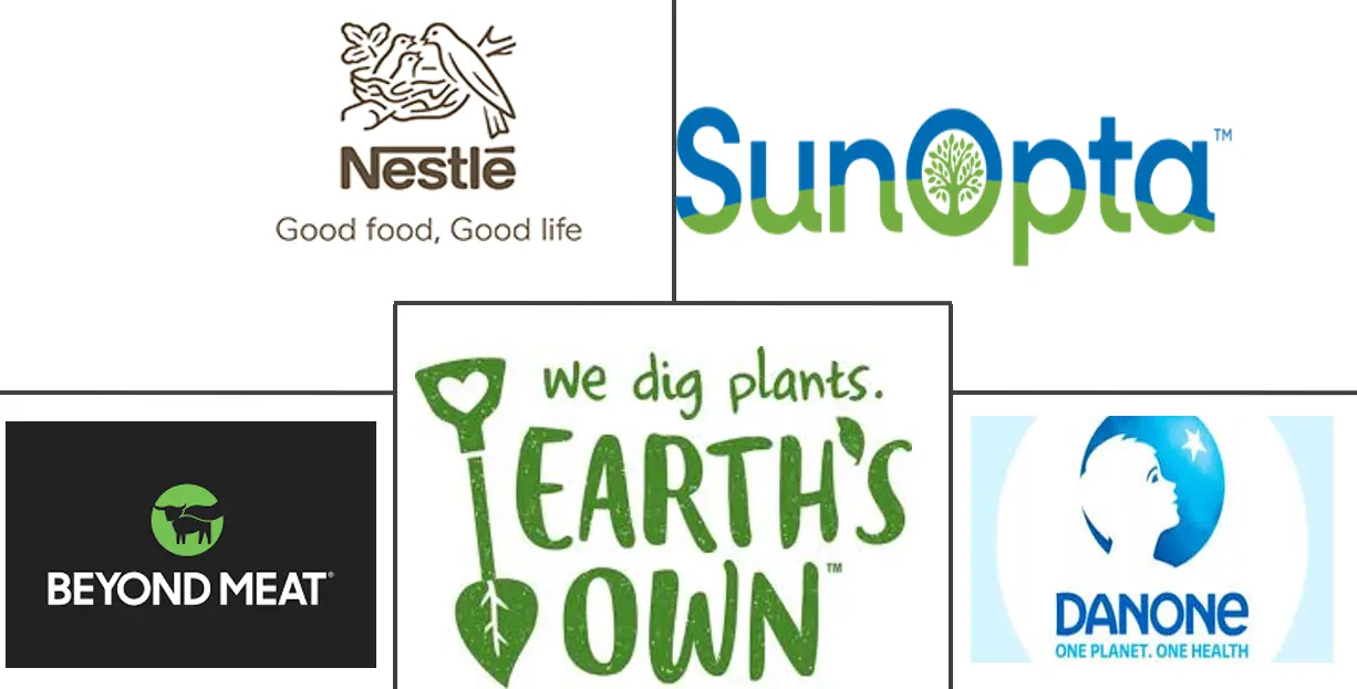 加拿大植物性食品和饮料市场规模和份额分析