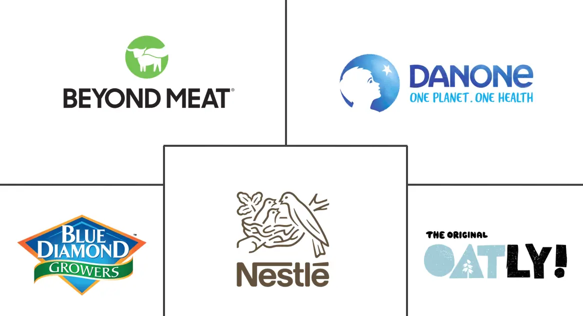 植物性食品和饮料市场规模和份额