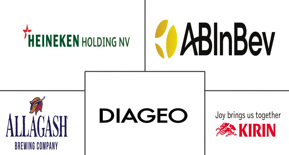 黑啤酒市场规模和份额