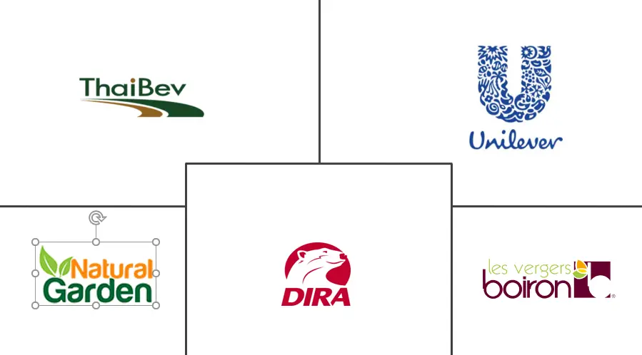 柬埔寨冷冻食品市场规模