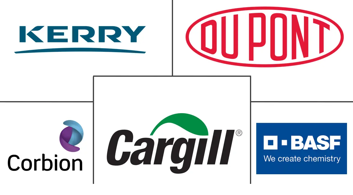 英国食品乳化剂市场规模