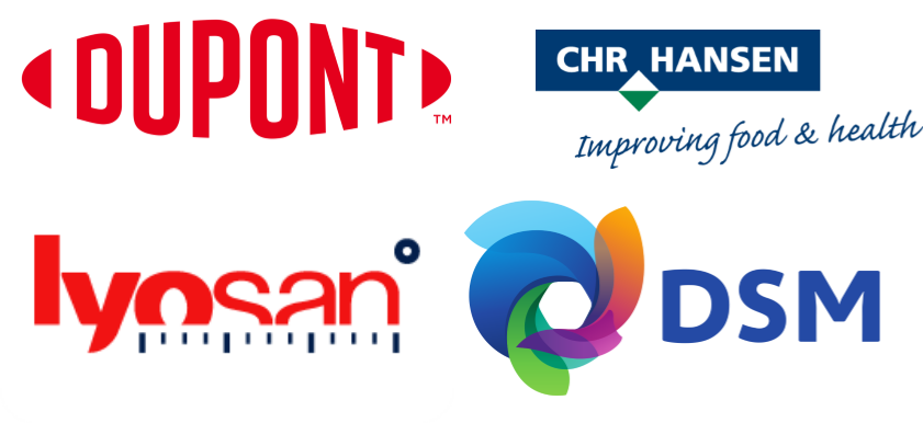 冻干微生物食品培养物市场规模