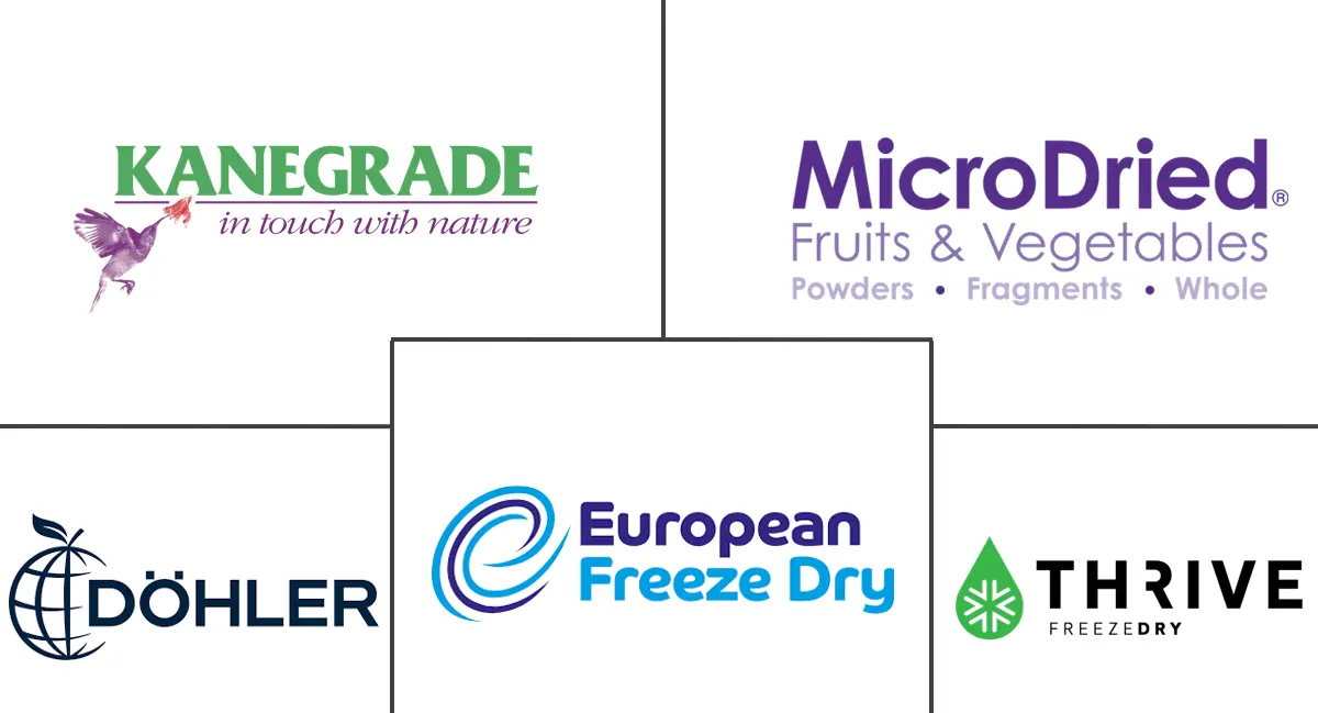果粉市场规模及份额
