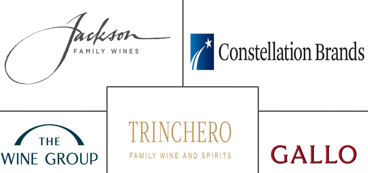 美国葡萄酒市场规模和份额