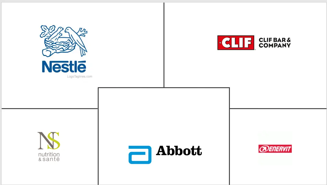 西班牙能量棒市场规模