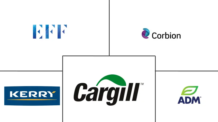 意大利食品香料和增强剂市场规模