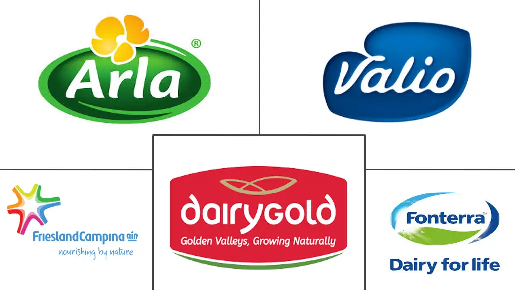 干全脂奶粉市场规模及份额