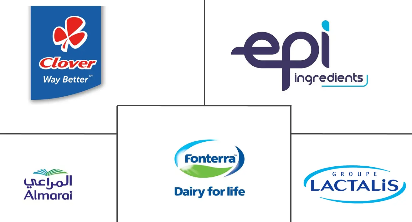 MEA 乳制品原料市场规模