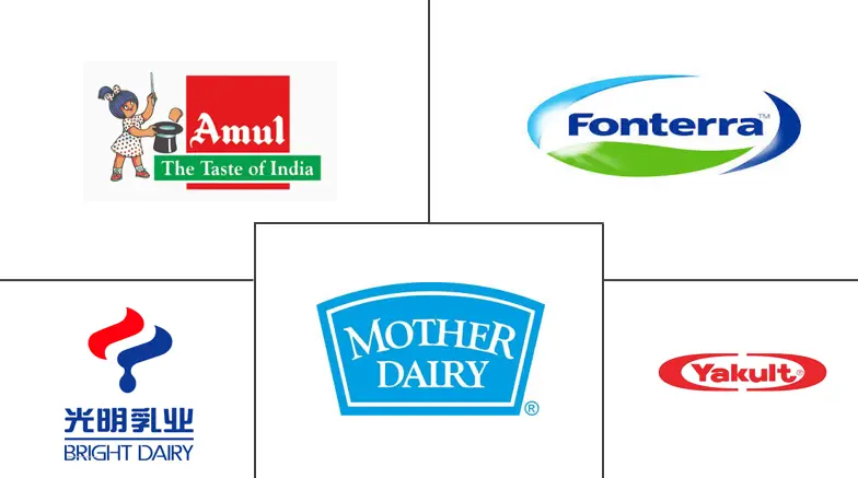 亚太地区乳制品饮料市场规模
