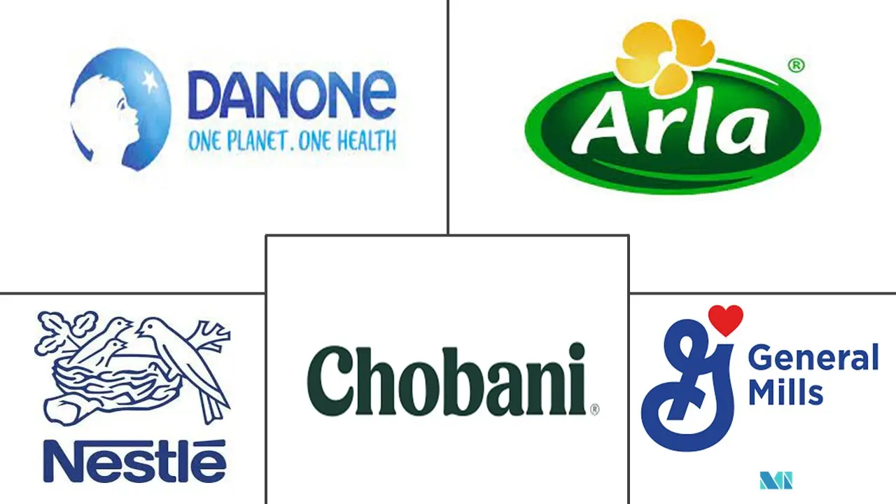 勺式酸奶市场规模