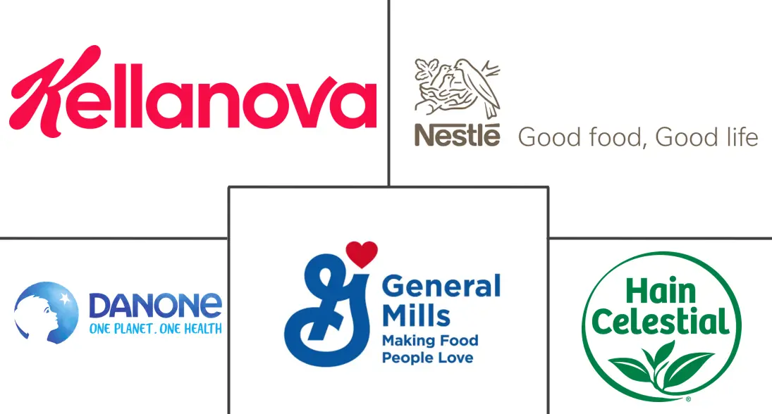 有机包装食品市场规模和份额