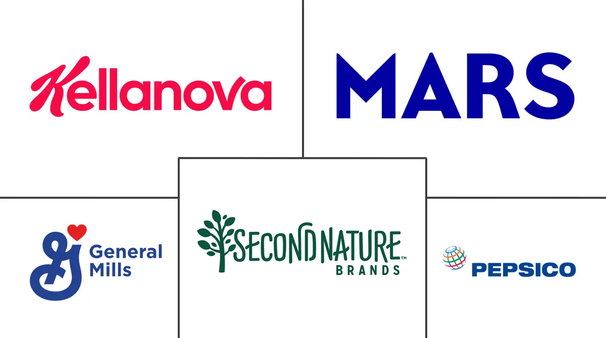 混合果蔬市场规模和份额