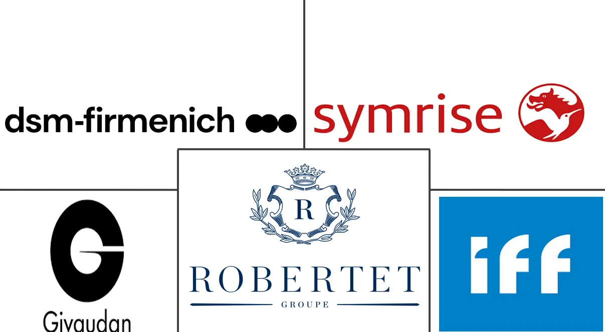 晚香玉提取物市场规模和份额