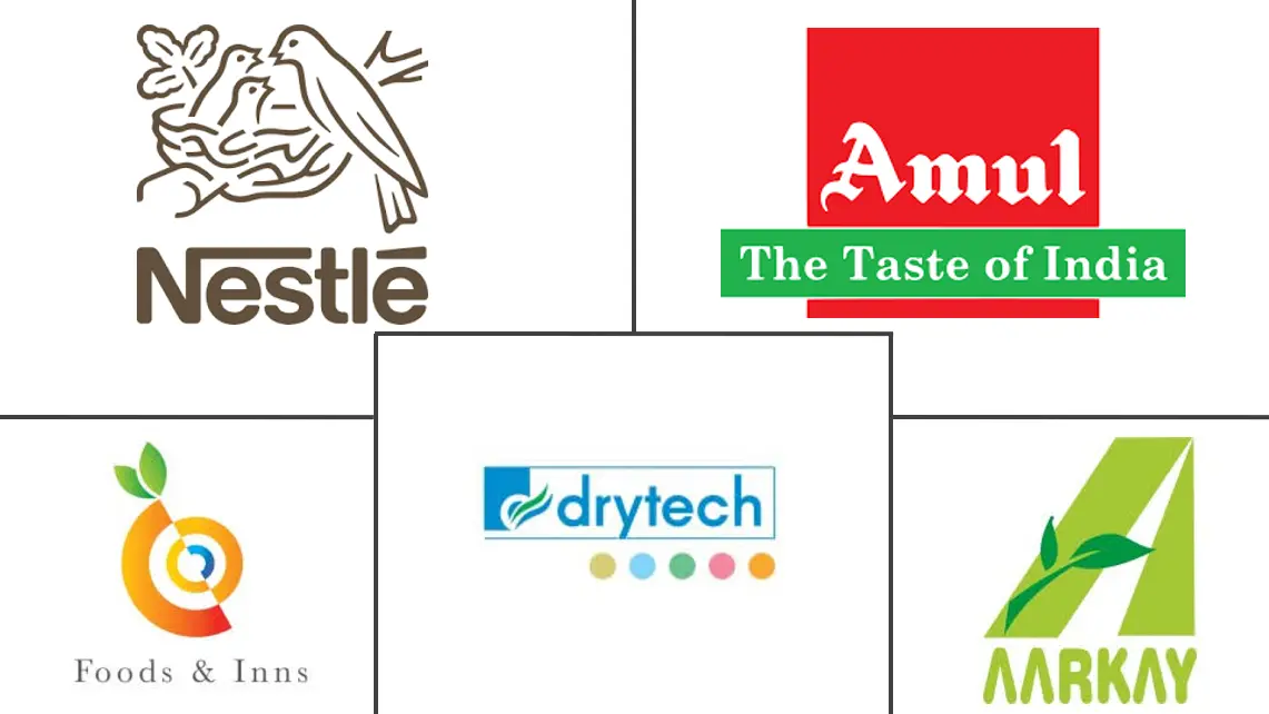 印度喷雾干燥食品市场规模和份额