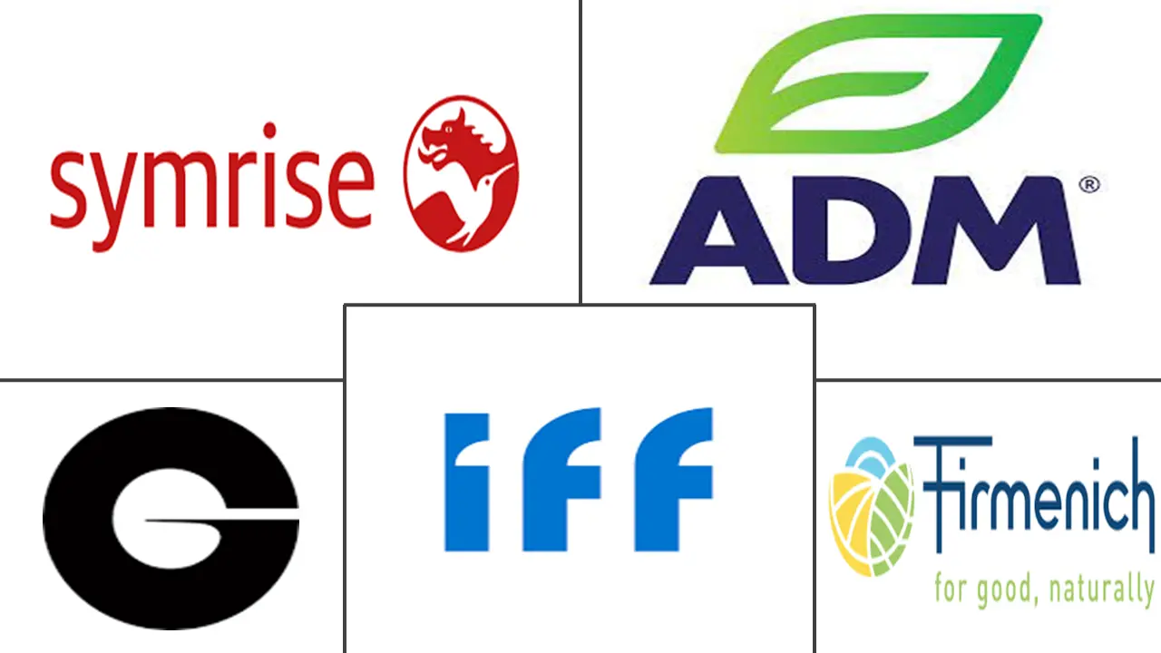 北美香精香料市场规模