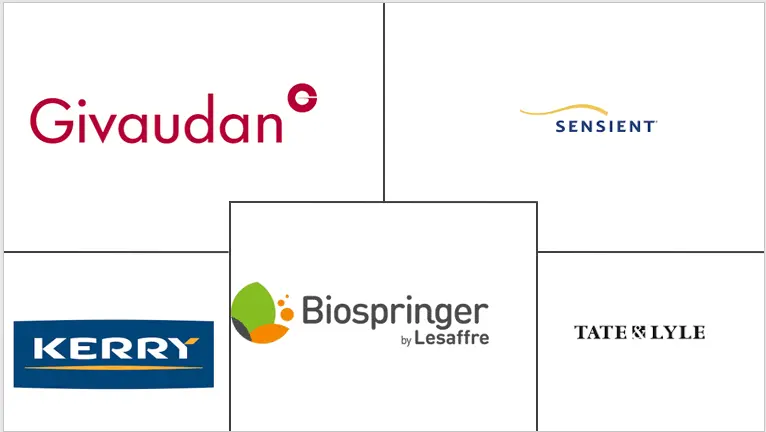 意大利减钠成分市场规模