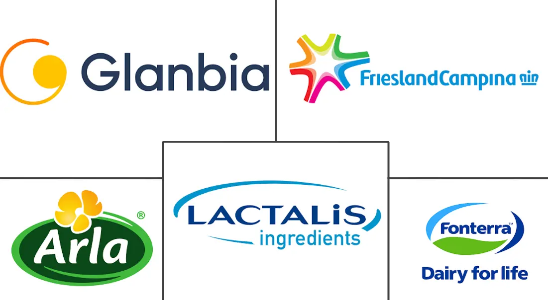 中国乳清蛋白市场规模