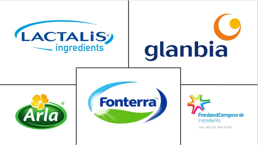 俄罗斯乳清蛋白市场规模