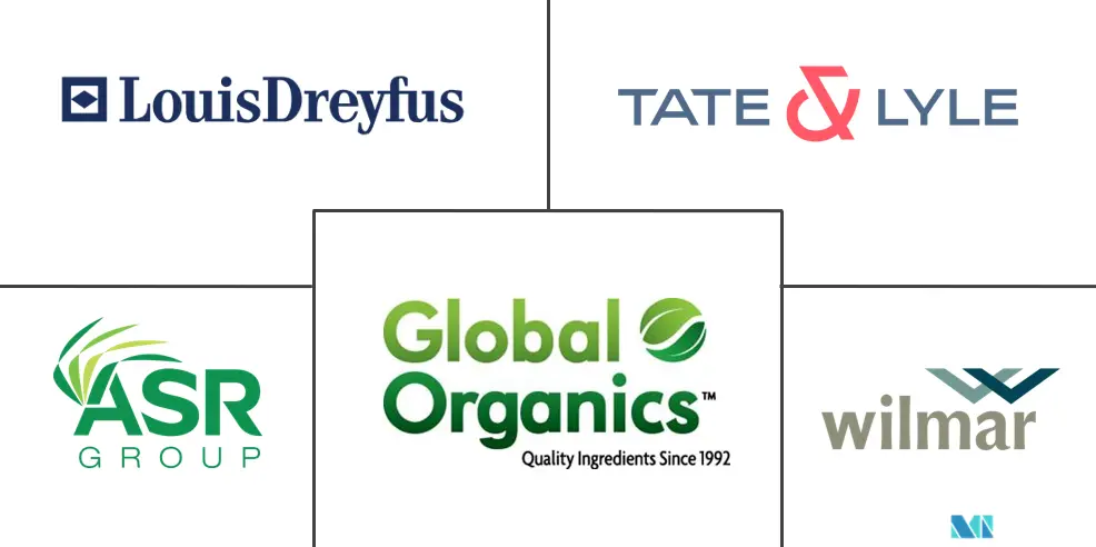 亚太地区蔗糖市场规模