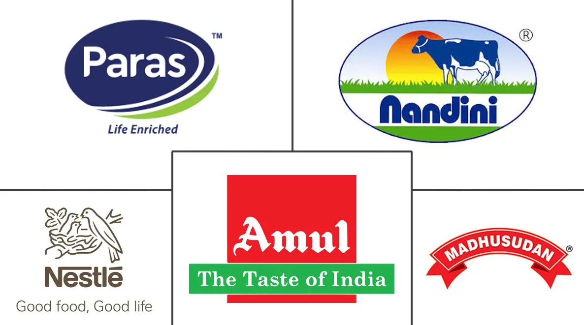 酥油市场规模和份额