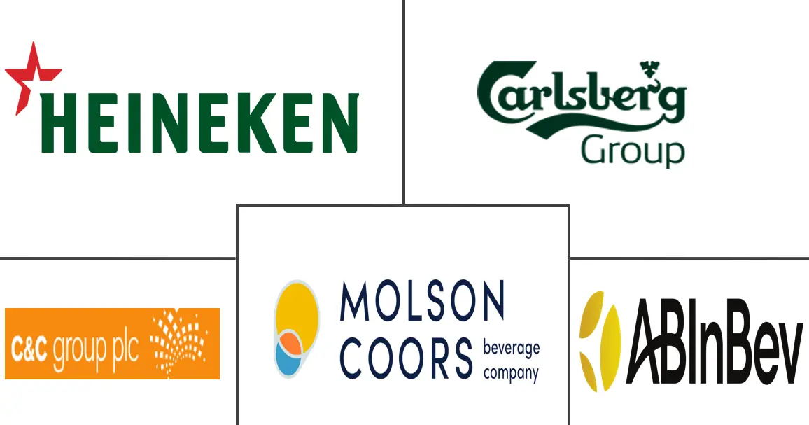 苹果酒市场规模和份额