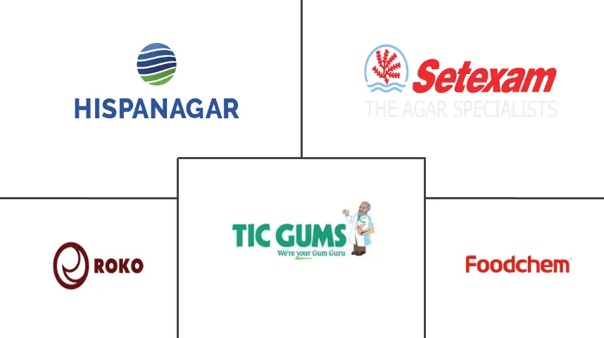 欧洲琼脂市场规模