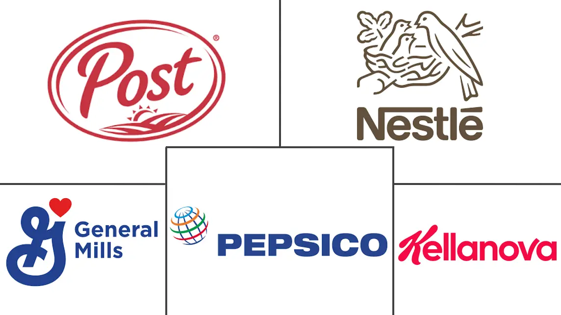 即食谷物市场规模和份额