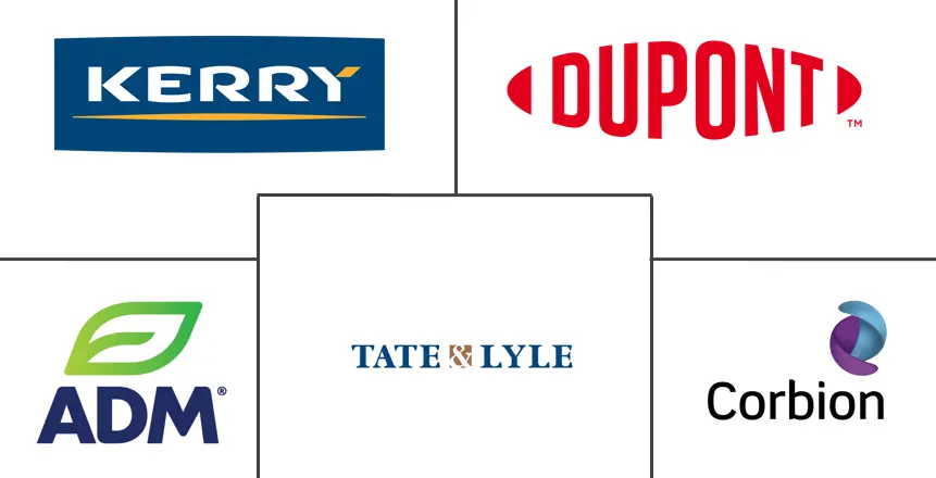 欧洲食品防腐剂市场规模