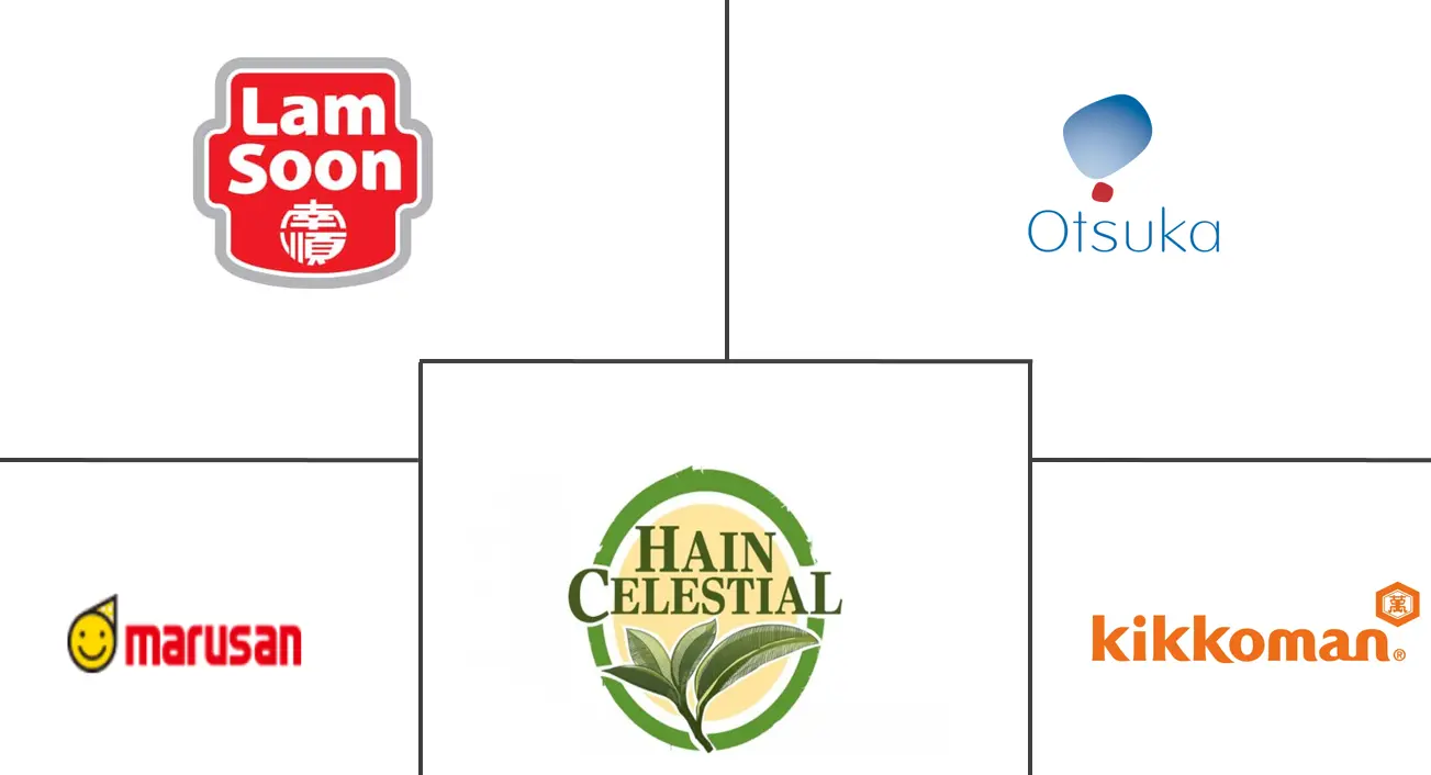 日本大豆饮料市场规模