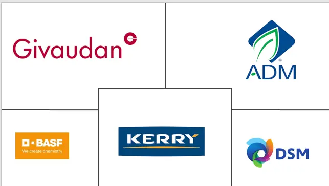 南美食用香精市场规模