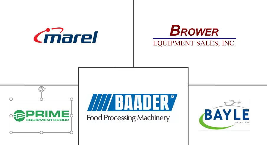 屠宰设备市场规模
