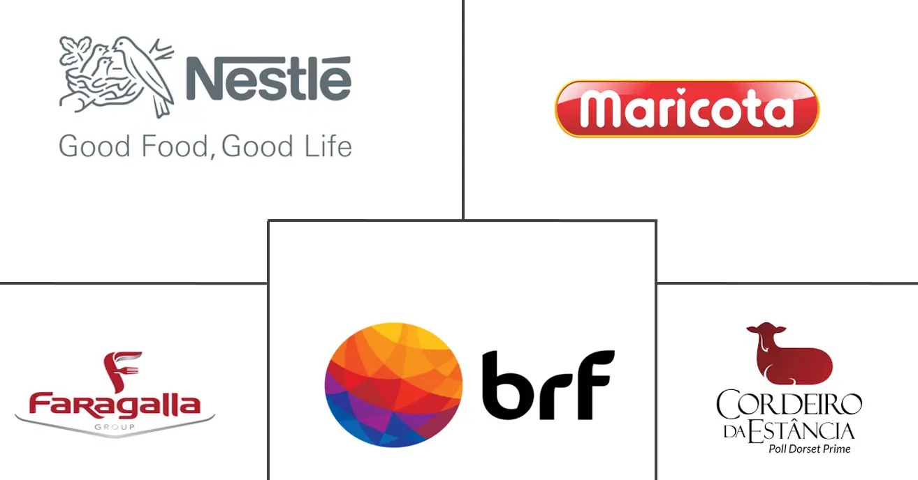 南美洲清真食品和饮料市场规模