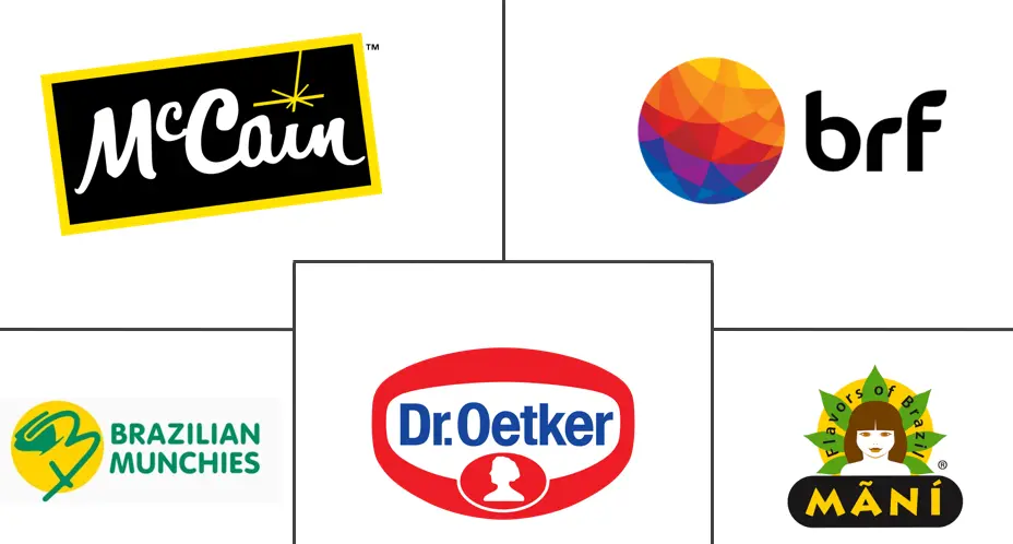 南美冷冻零食市场规模