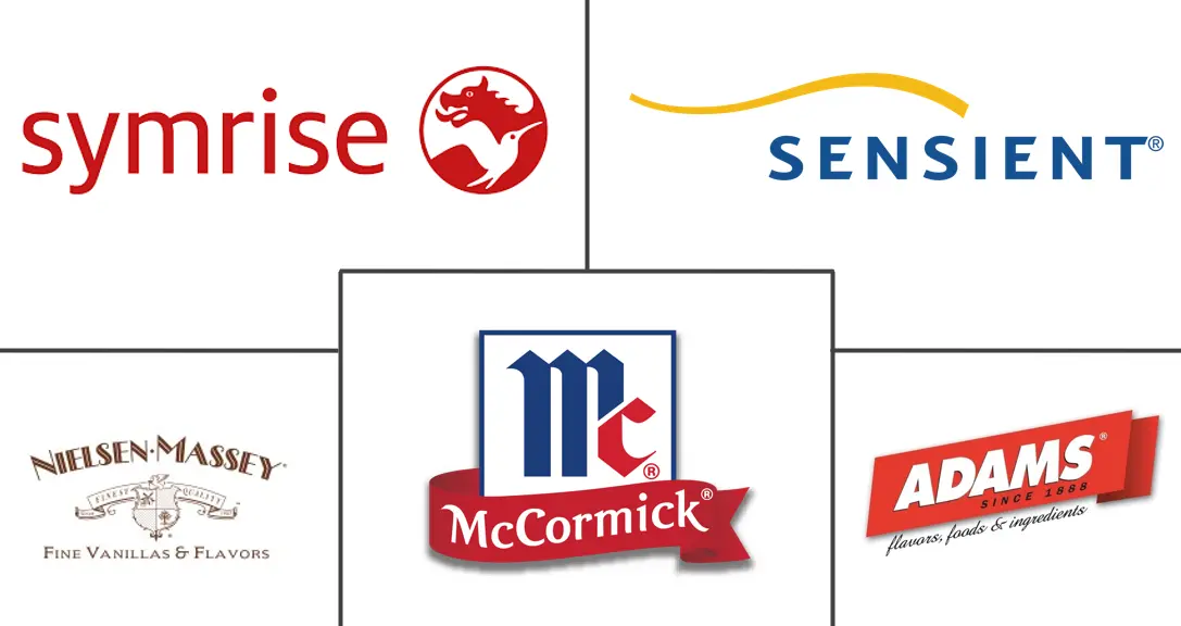 香草市场规模和份额