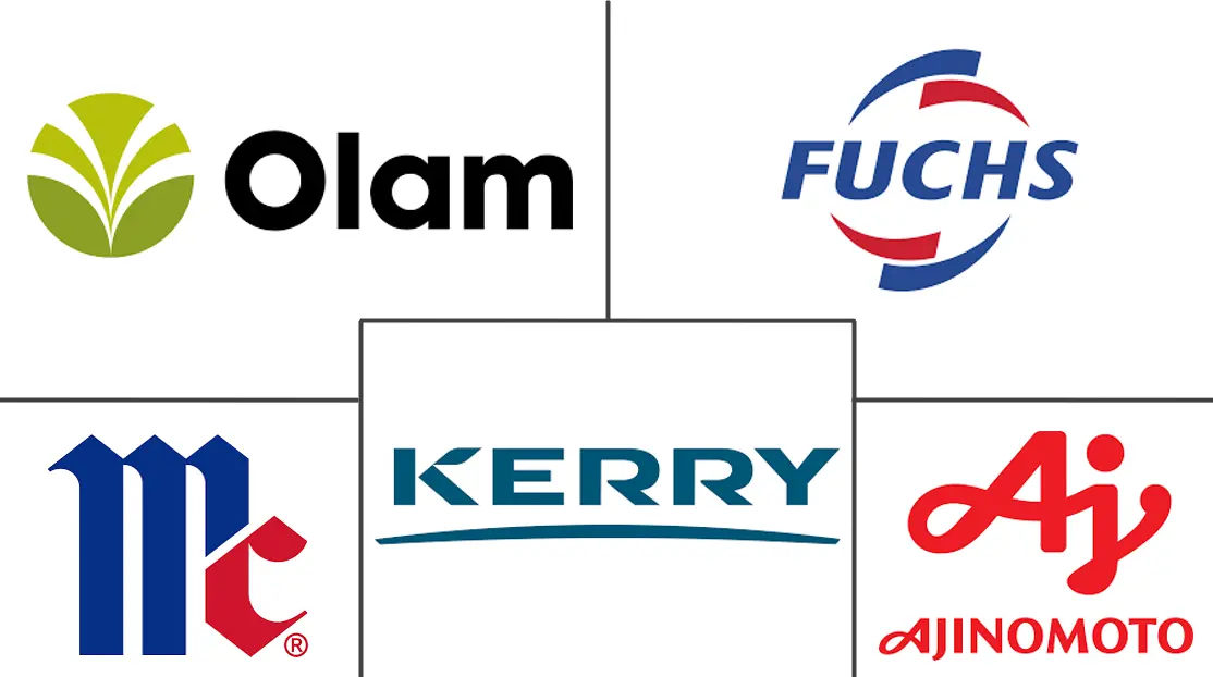 干草药市场规模和份额