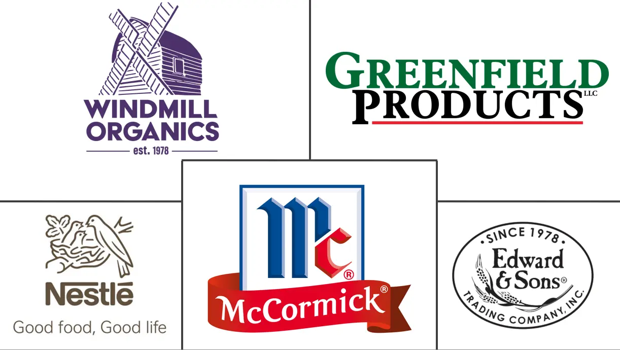 椰子奶油市场规模